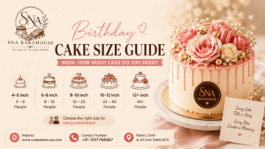 Birthday Cake Size Guide